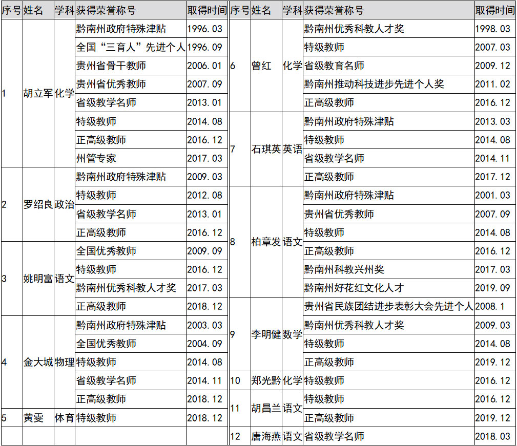 领军人物.jpg