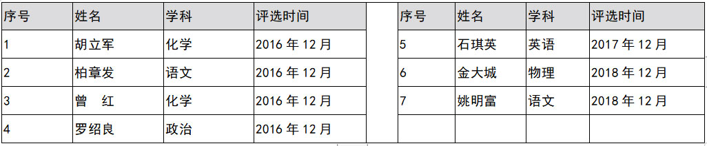 正高.jpg