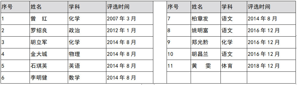 特级.jpg