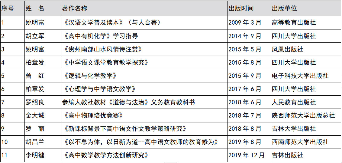 教师专著.jpg