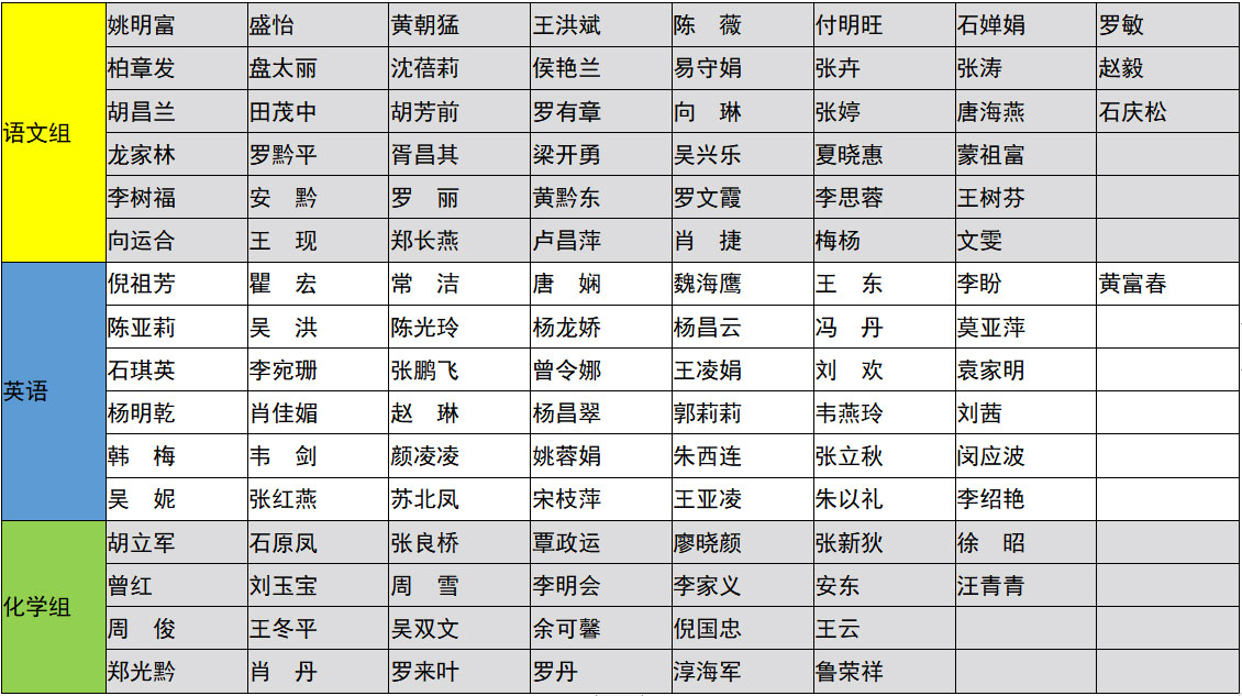 优势学科论文.jpg