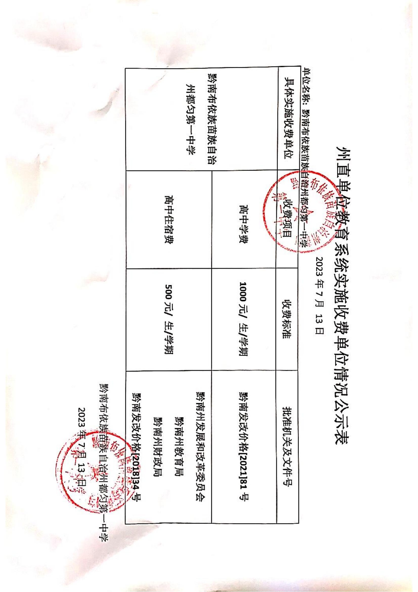 州直单位教育系统实施收费单位情况公示表（都匀一中）_00.jpg