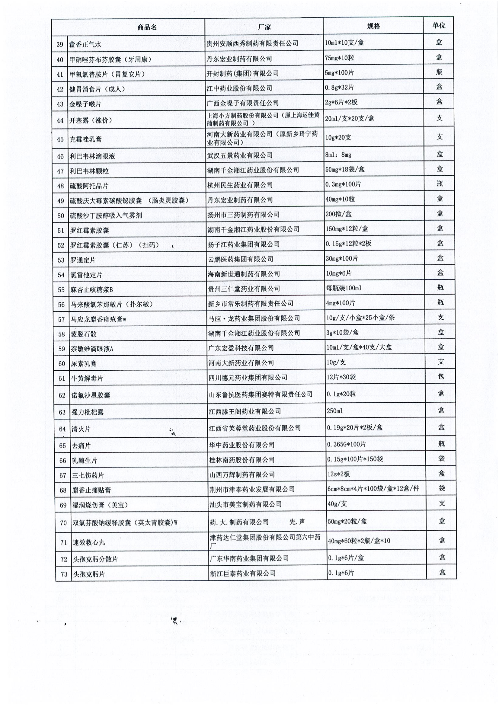 DOC042624-04262024155811_04.png